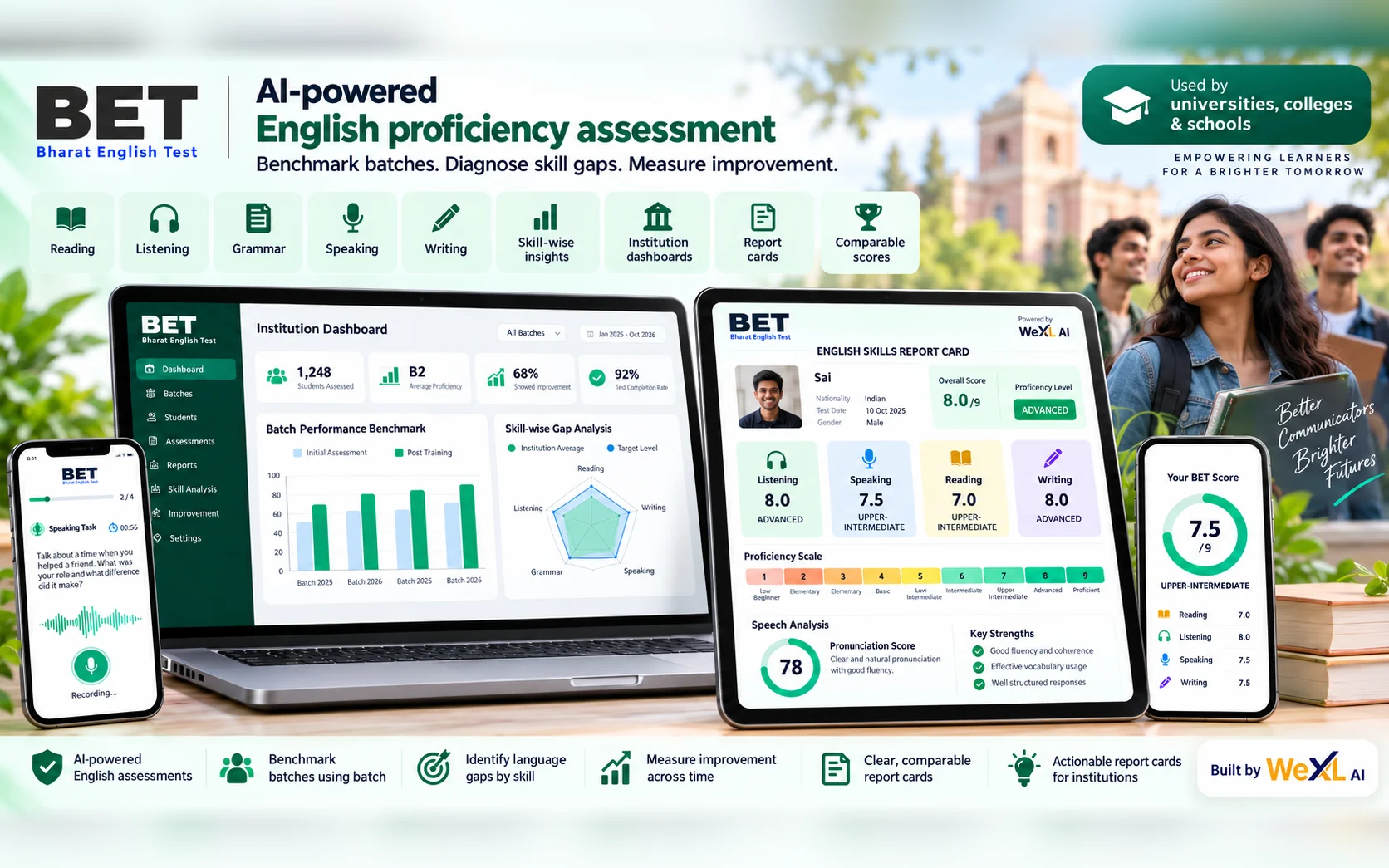 BET (Bharat English Test) screen