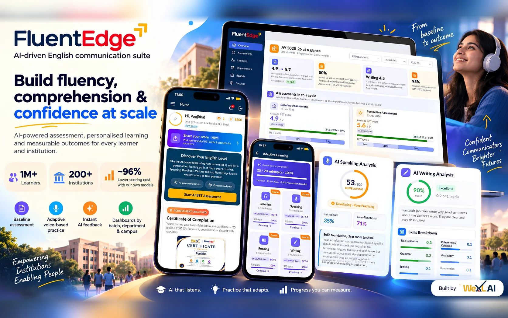 FluentEdge screen